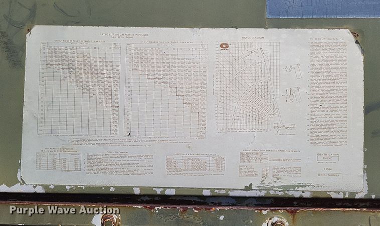 image for item DP5270 1978 Grove TMS300LP  crane