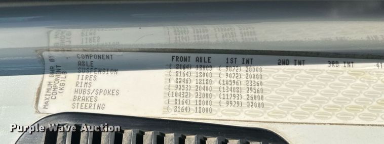 image for item DS2294 2008 Sterling LT9500  dump truck