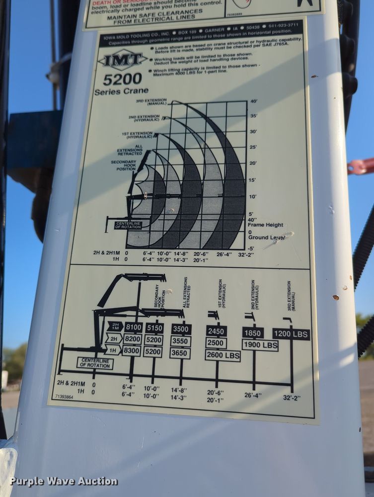 image for item KW9046 2010 International 7000  crane truck