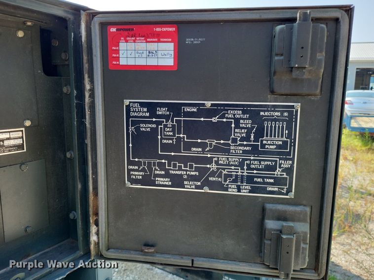 image for item DP5246 Magnum Inc. MEP007B  generator