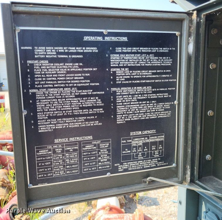 image for item DP5247 Libby MEP007B  generator