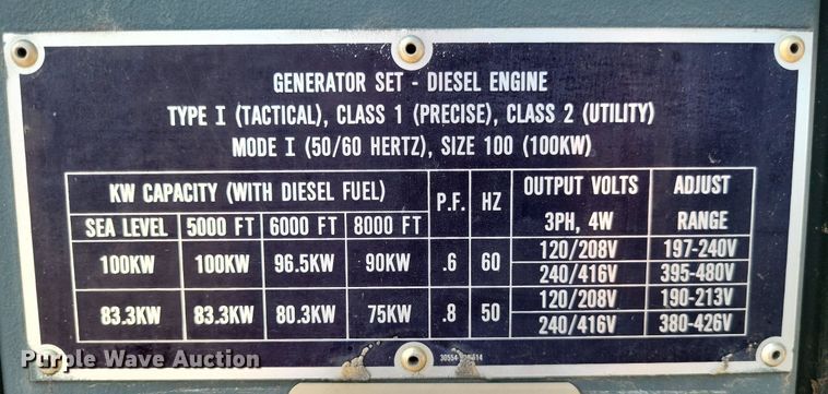image for item DP5247 Libby MEP007B  generator