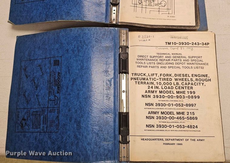 image for item DQ1113 1971 Pettibone A3520-1  forklift