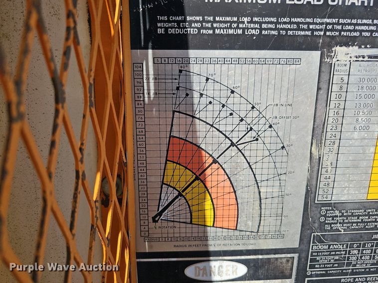 image for item DQ1118 1985 Ford LT8000  crane truck