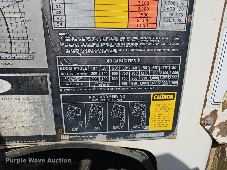 image for item DQ1118 1985 Ford LT8000  crane truck