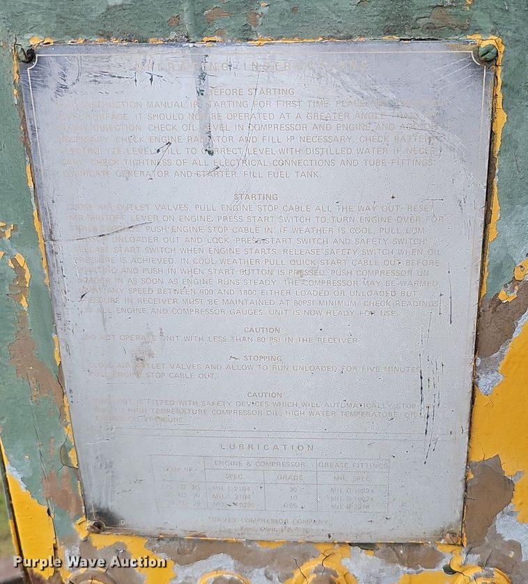 image for item DQ1132 1973 Davey Compressor Co. 14M250 RPV  air compressor