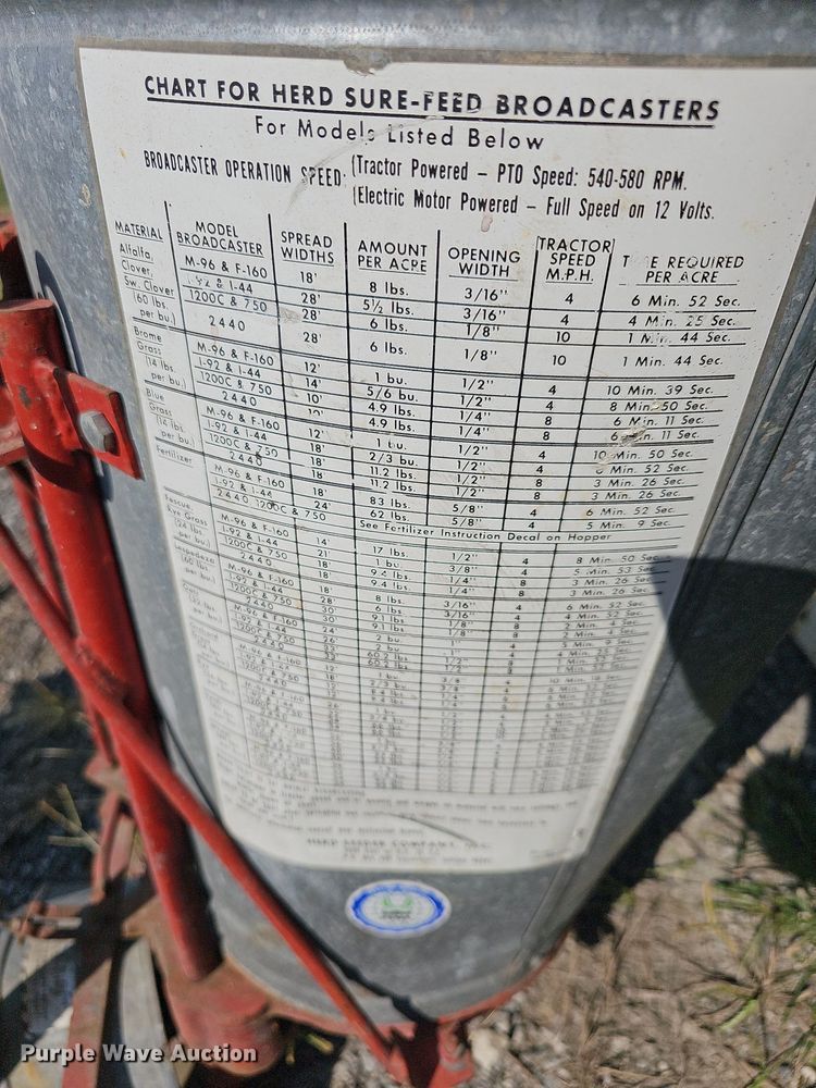 image for item MP9404 Herd 3PTM96  spreader