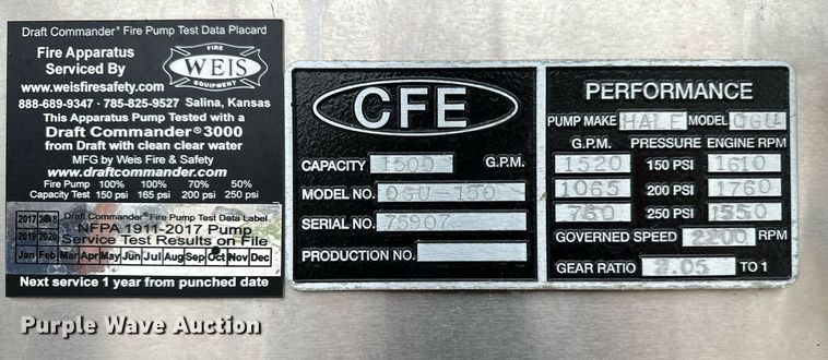 image for item NX9737 1999 Freightliner FL106  pumper fire truck