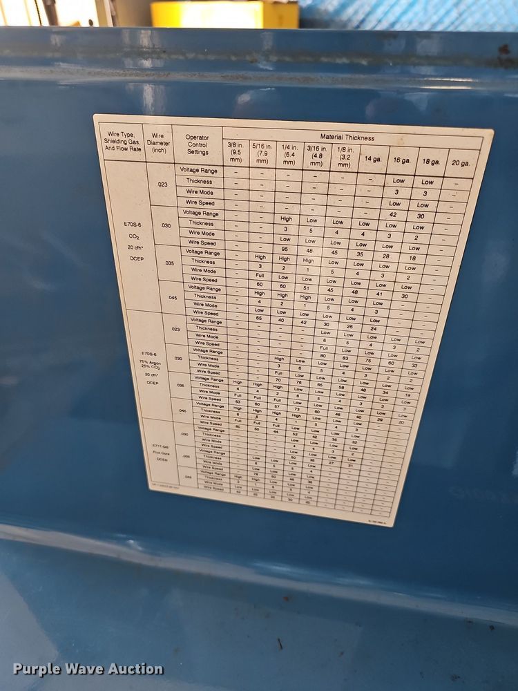 image for item MP9498 (2) welders