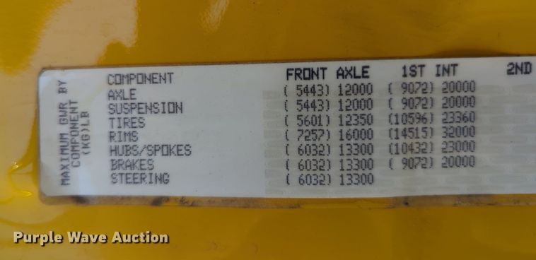 image for item LY9427 2015 Freightliner Cascadia semi truck