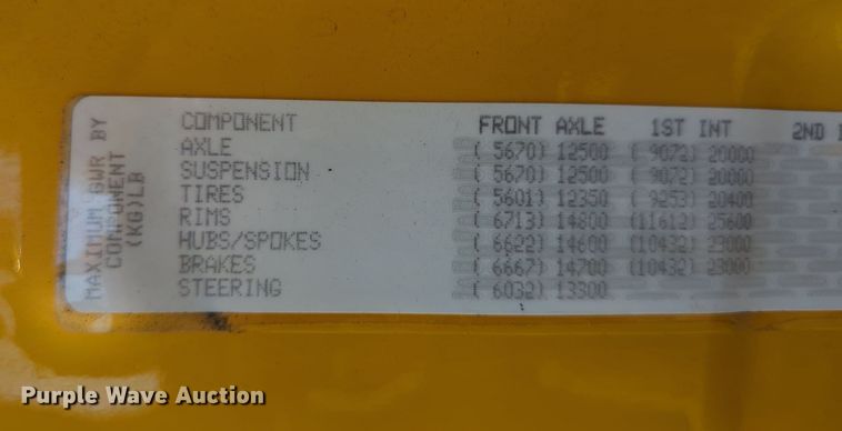 image for item LY9428 2015 Freightliner Cascadia semi truck