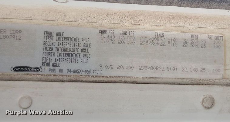 image for item MJ9388 1997 Freightliner  semi truck