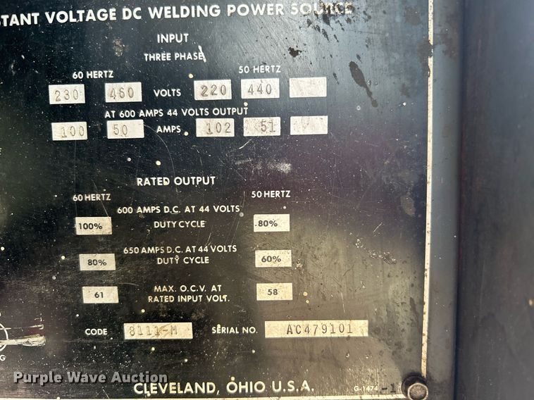 image for item KH9510 Tools