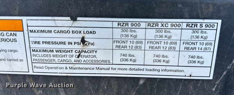 image for item KX9758 2015 Polaris RZR 900  utility vehicle