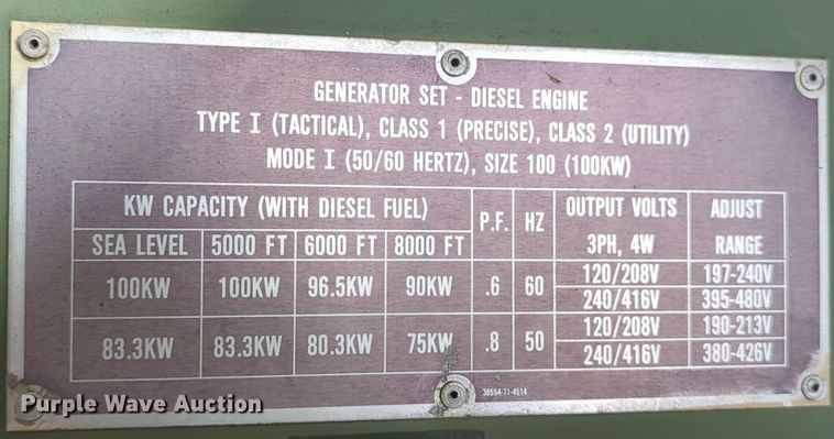 image for item LY9435 Libby MEP007B  generator