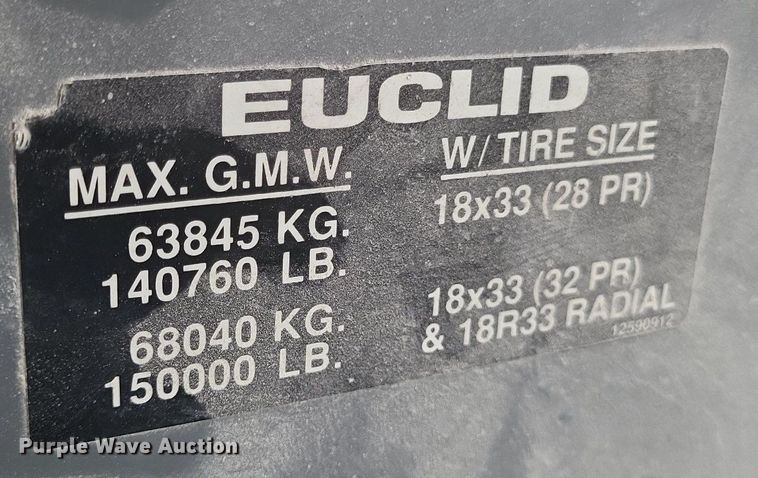 image for item DP5288 1997 Euclid  R40 haul truck