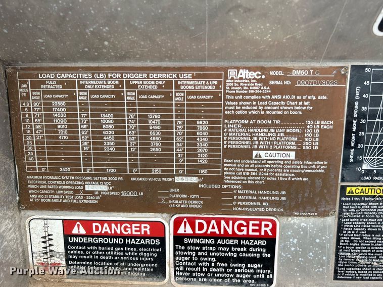 image for item LV9040 2007 GMC TC8C064  digger derrick truck