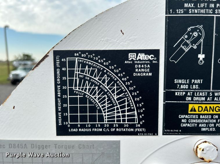 image for item LV9046 1998 International 4900  digger derrick truck