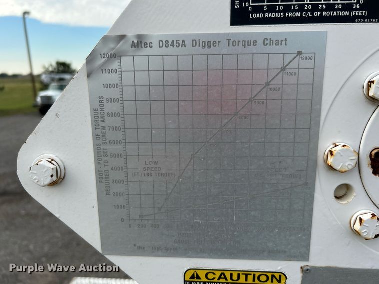 image for item LV9046 1998 International 4900  digger derrick truck