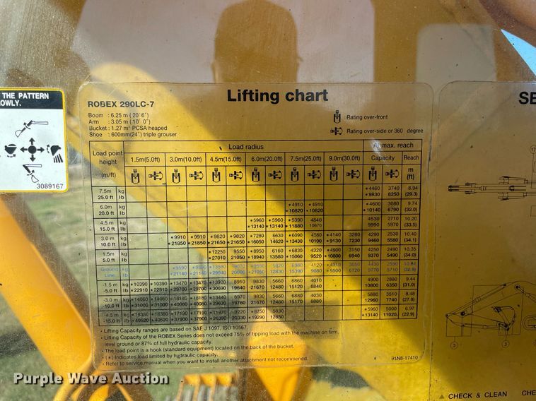 image for item NX9783 2002 Hyundai Robex 290LC-7  excavator