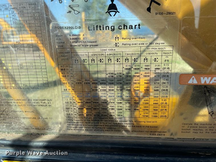 image for item NX9784 2001 Hyundai Robex 290LC-3  excavator