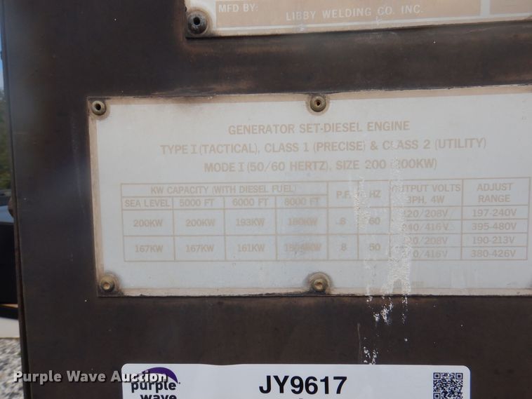image for item JY9617 1983 U.S. Department Of Defense  generator