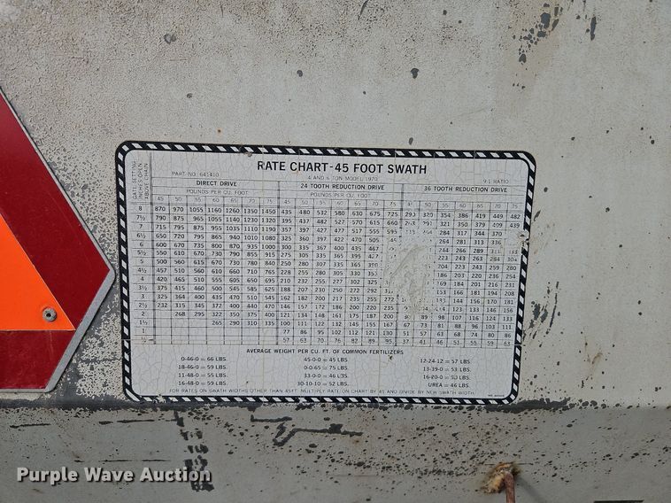 image for item LM9264 Co Op 1974  spreader