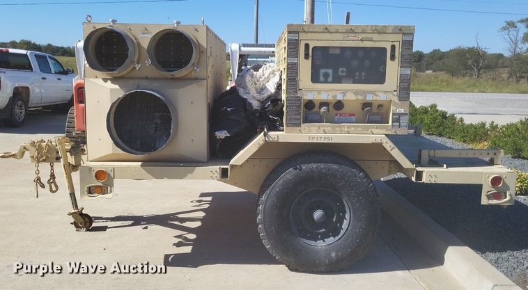 image for item DK1154 Schutt Industries 20RFH33DWLP  generator