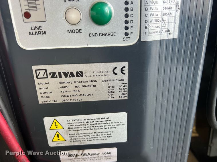 image for item DW2850 (10) Zivan chargers