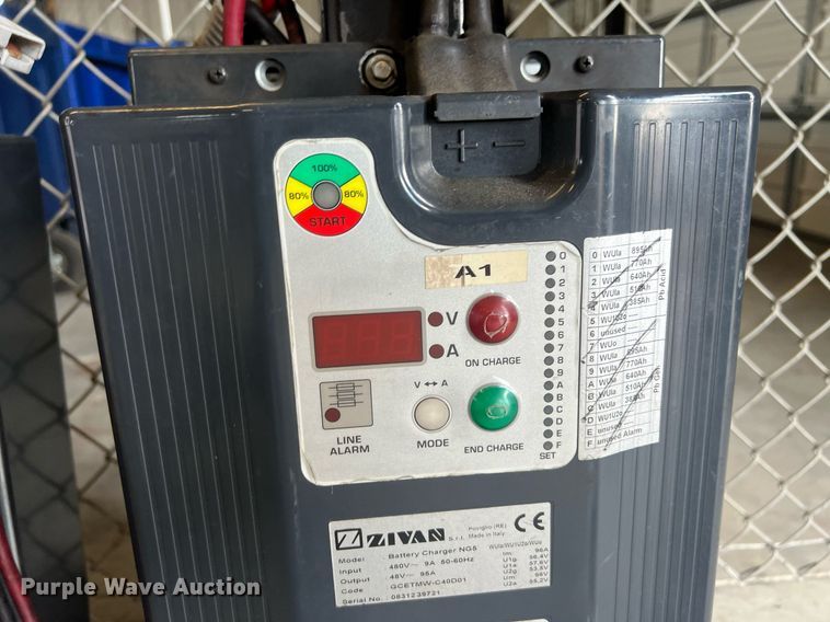 image for item DW2850 (10) Zivan chargers