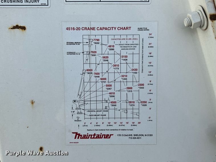 image for item NQ9907 1999 Freightliner FL60  utility / service truck