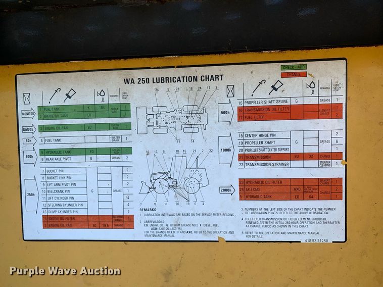 image for item DP8681 2002 Komatsu WA250-3MC  wheel loader
