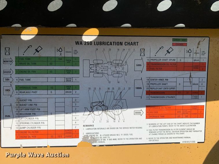 image for item DP8683 2002 Komatsu WA250-3MC  wheel loader