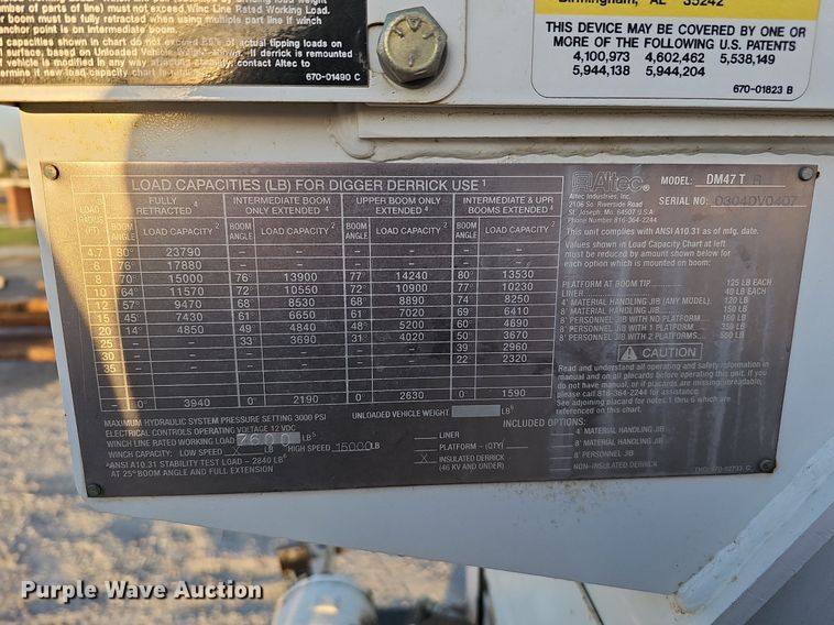 image for item DQ1203 2005 International 7300  digger derrick truck