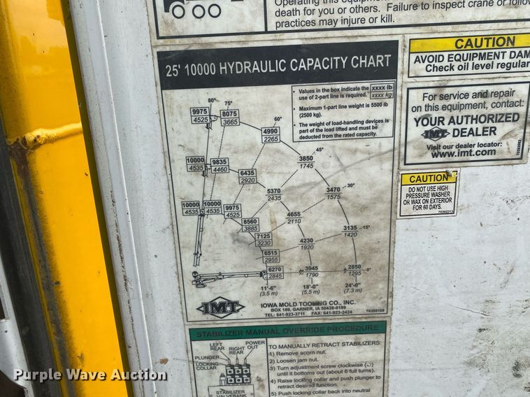 image for item KB9451 2013 Kenworth T370  utility / service truck