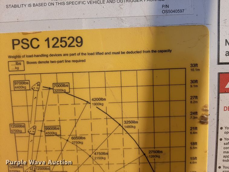 image for item KD9207 2023 Kenworth T440  crane truck