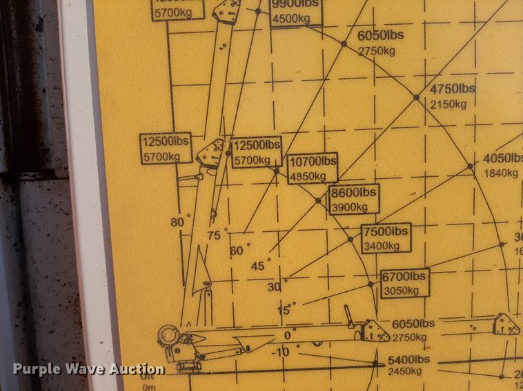 image for item KD9207 2023 Kenworth T440  crane truck