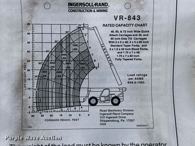 image for item OC9515 Ingersoll Rand VR-843  telehandler