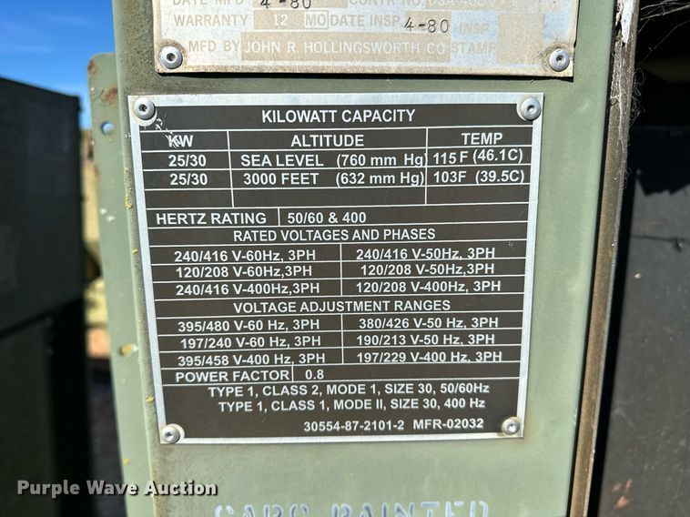 image for item NQ9435 1980 John R Hollingsworth  generator