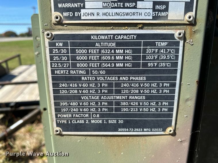 image for item NQ9439 1987 John R Hollingsworth MEP-005A  generator