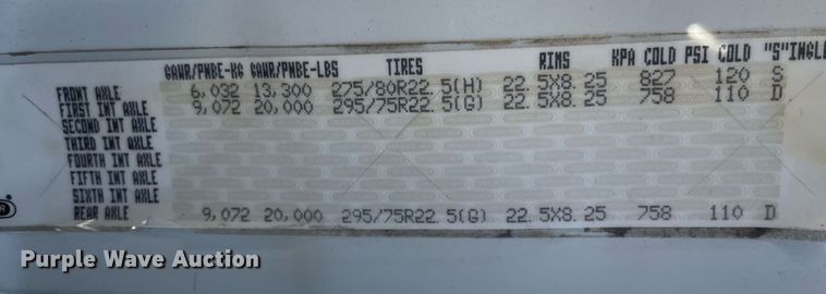 image for item GG9762 2015 Freightliner Cascadia Evolution 125  semi truck