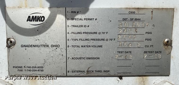 image for item KB9494 1987 Western Sales & Testing of Amarillo Western