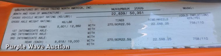 image for item LY9353 2006 Volvo VNL  semi truck