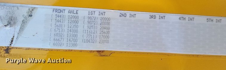 image for item MI9804 2013 Freightliner Cascadia  semi truck