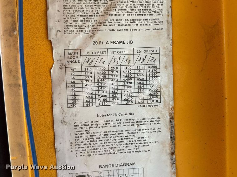 image for item DQ1497 1980 Grove RT58C  crane