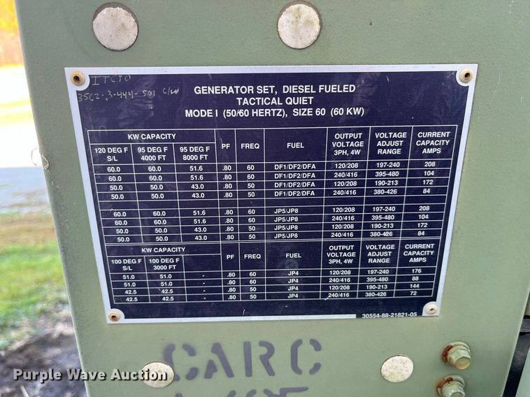 image for item MG9529 1993 Us Department Of Defense MEP-806A  generator
