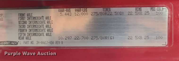 image for item MJ9466 1996 Freightliner FL70  fire truck