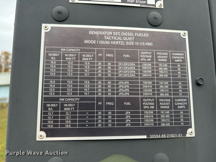 image for item NI9090 2010 Schutt Industries MEP-804B  generator