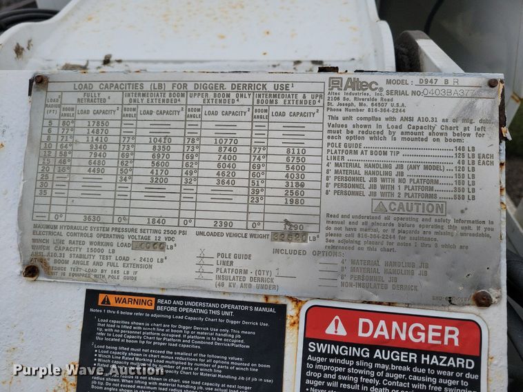 image for item DL7740 Altec Brand FX  digger derrick truck bed