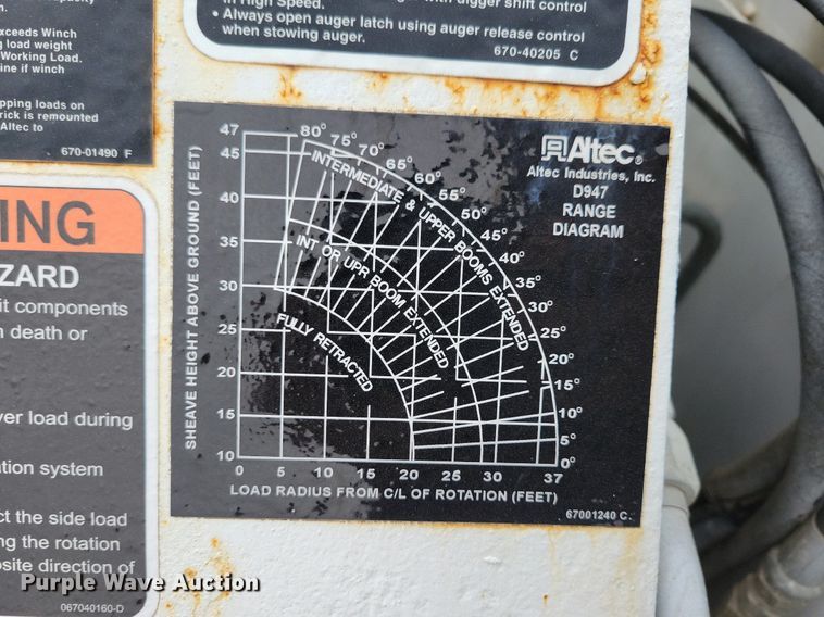 image for item DL7740 Altec Brand FX  digger derrick truck bed